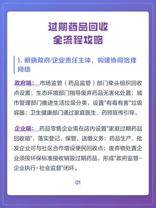 上海大医院有人回收靶向药吗？揭秘肿瘤药品回收的真实渠道与避坑指南