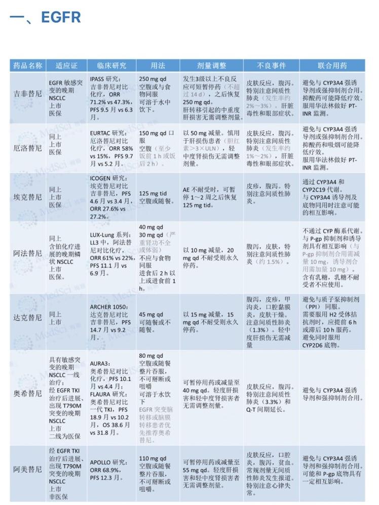 上海揭秘肿瘤药厂供应链背后的回收逻辑与高价变现路径