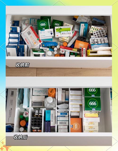 上海手把手揭秘全国各地药品上门回收的隐藏宝藏渠道