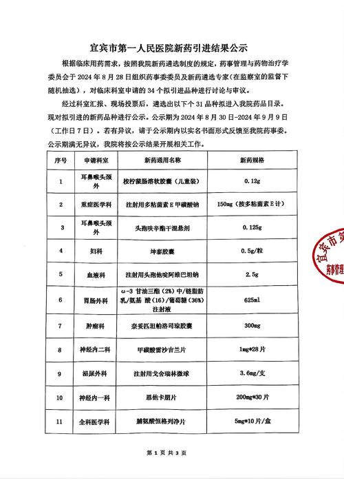 上海手把手揭秘全国收药网官网首页查询系统正确姿势